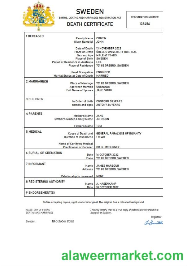 Sweden vital record death certificate Word and PDF template